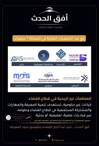 جمعيات افق الحدث